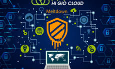 WEEKLY TEAM-PICK: HOW TO PROTECT YOUR PC AGAINST THE MAJOR ‘MELTDOWN’ CPU SECURITY FLAW